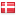 indicata.dk hosted country